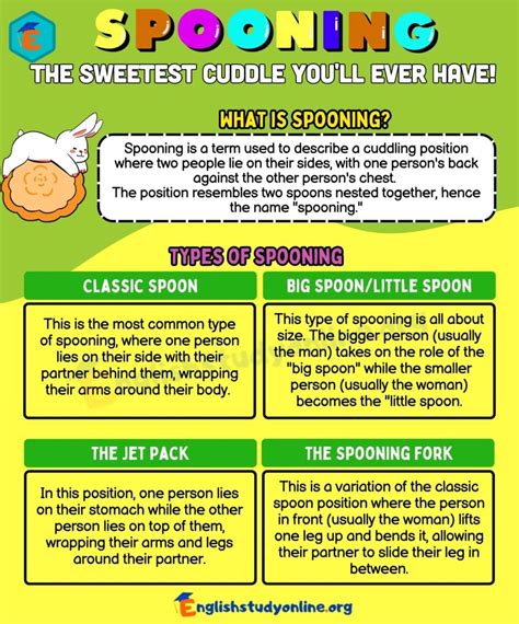 spooning meaninh|what is spooning someone.